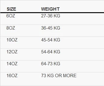 BOOSTER BOXING GLOVES STARTER PINK 7 BOOSTER BOXING GLOVES STARTER PINK